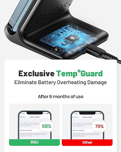 Wireless Charger, INIU: Fast, Safe, and Convenient Charging for Your Devices