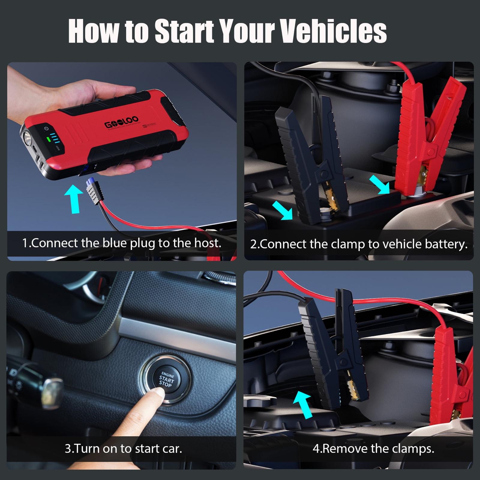 GOOLOO GE4500 4500A Peak 12V Portable Car Battery Jump Starter