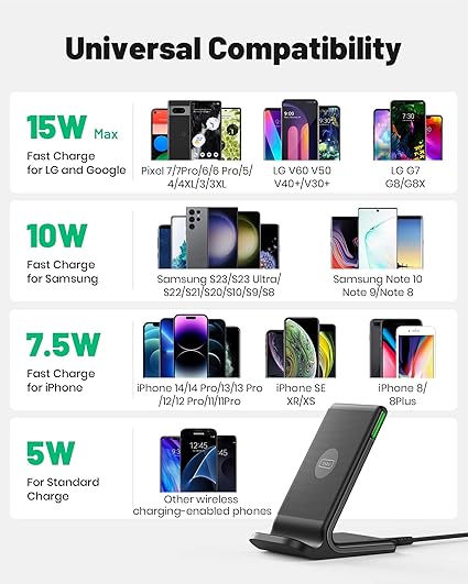 Wireless Charger, INIU: Fast, Safe, and Convenient Charging for Your Devices