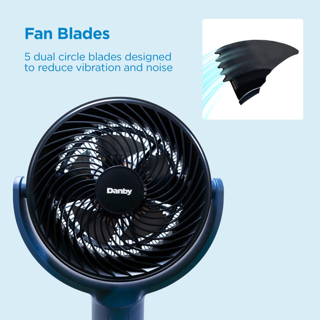 Danby 7" Ultra Quiet 9-Speed Air Circulator Fan – Midnight Blue with DC Motor, Remote & Aromatherapy