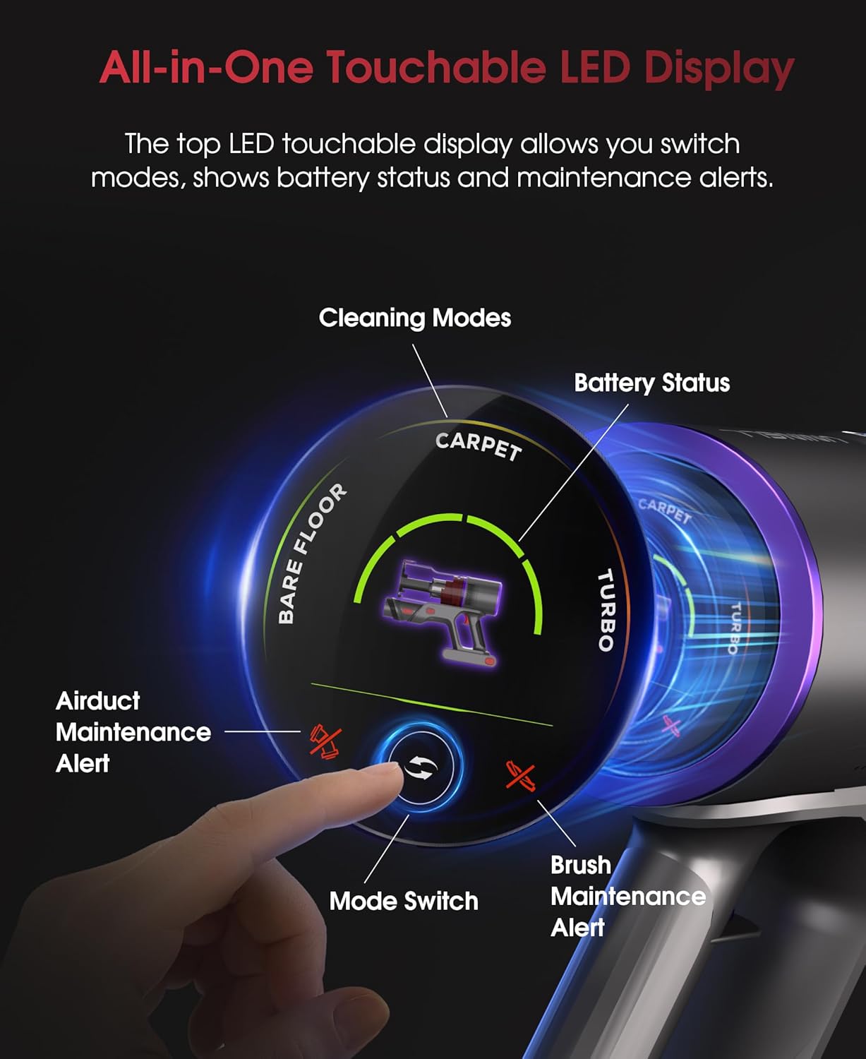 UNINELL HOME UV5 Cordless Vacuum Cleaner – Free Shipping | 550W | 48KPA | 65min Runtime