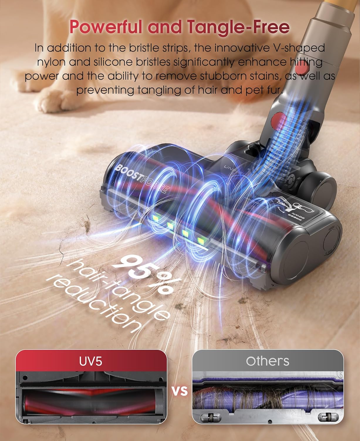 UNINELL HOME UV5 Cordless Vacuum Cleaner – Free Shipping | 550W | 48KPA | 65min Runtime