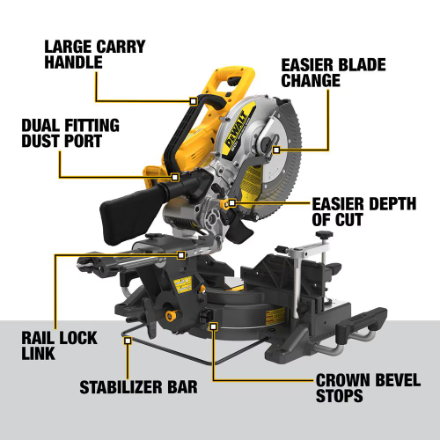 DEWALT 60V MAX 12